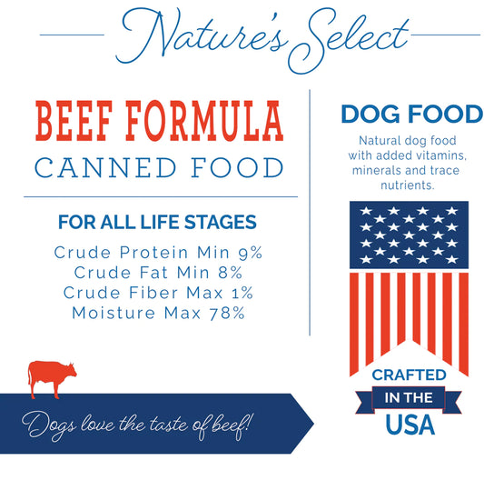 Nature's Select Beef Formula Pate ingredient breakdown| Wet dog food | Canned dog food | natural dog food | Best natural dog food | beef dog food | protein dog food