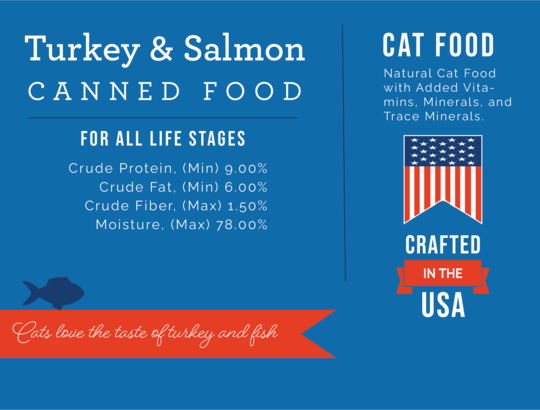 Turkey & Salmon Canned Wet Cat Food Case