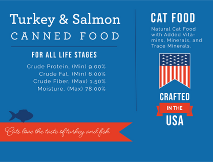 Turkey & Salmon Canned Wet Cat Food Case