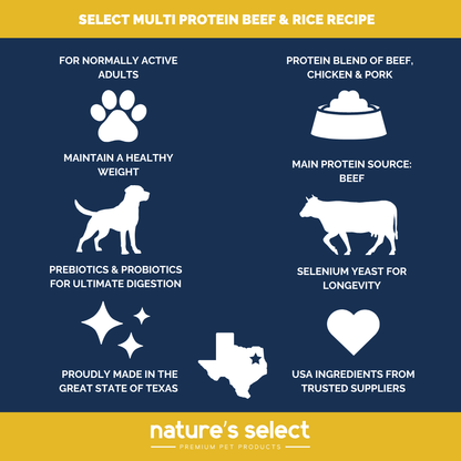 Multi Protein Recipe - Beef, Chicken & Pork - Sensitive to Rice