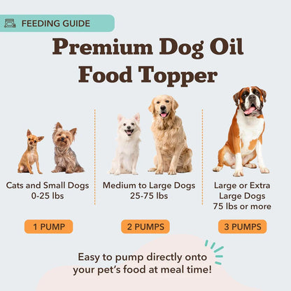 Natural Dog Company-Wild Alaskan Salmon Oil