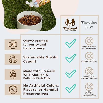Natural Dog Company-Wild Alaskan Salmon Oil